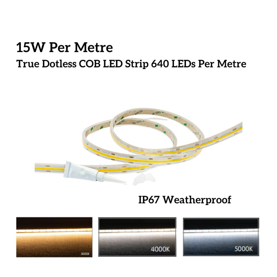 Domus PLEX-COB-15-IP67 - 15W LED Per Metre 640LED True Dotless Striplight IP67 24V - DRIVER REQUIRED-Domus Lighting-Ozlighting.com.au