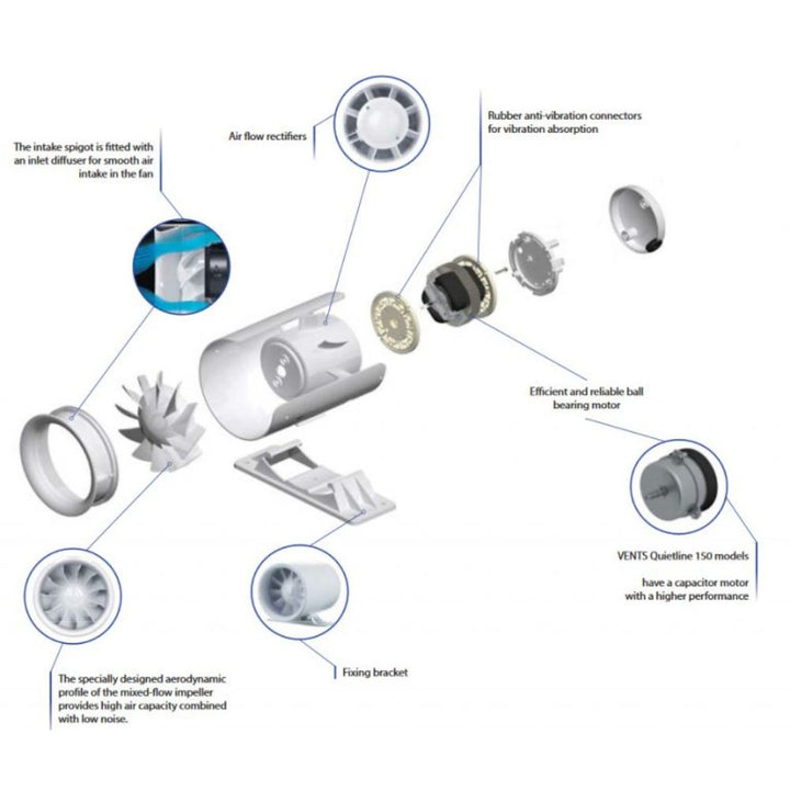 Fanco - VKO Premium Axial Inline Fan-Fanco-Ozlighting.com.au