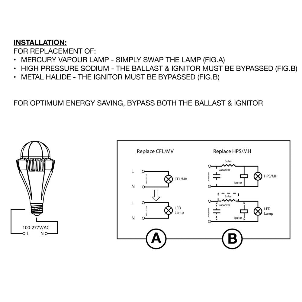 Lummax HB100 - 100W LED E40 High Output Commercial Replacement Highbay Globe 240V 5500K-Lummax-Ozlighting.com.au