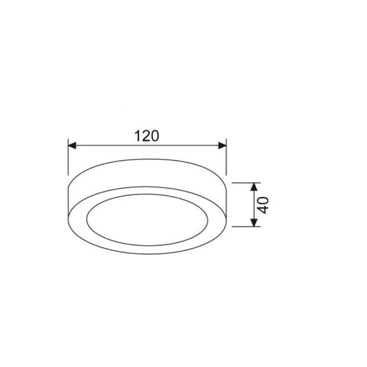 CLA SURFACETRI-1R/1S - 6W LED Tri-Colour Dimmable 120mm Mini Small Round/Square PC Oyster Ceiling Light-CLA Lighting-Ozlighting.com.au