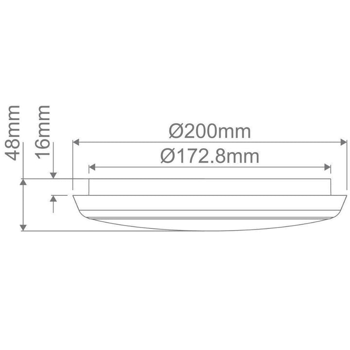 Domus SOLAR-TRIO - 200/300/400 Colour Switchable LED Ceiling Light IP54 - TRIO-Domus Lighting-Ozlighting.com.au