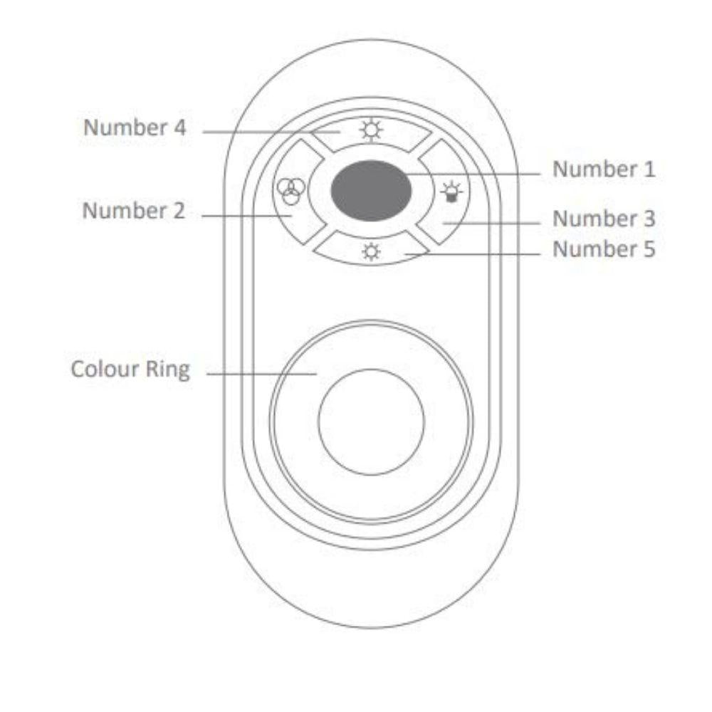 Domus VIVID-CONTROLLER - Dimming Controller to suit VIVID-5PK Single Colour Kits-Domus Lighting-Ozlighting.com.au