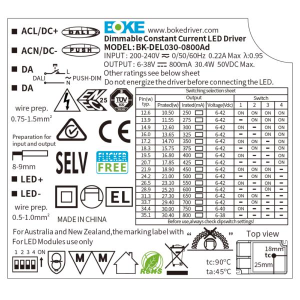 Ektor DRIVER - Dimmable Constant Current DALI-2 LED-Ektor Lighting-Ozlighting.com.au