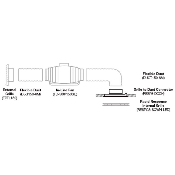 Fantech Trade RAPID - Response Grille to Duct Connector-Fantech Trade-Ozlighting.com.au