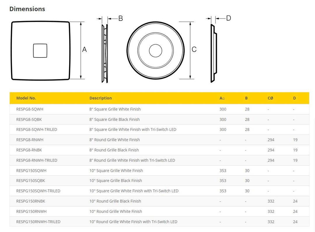 Fantech Trade RAPID - Round/Square Response Grilles Without Light-Fantech Trade-Ozlighting.com.au