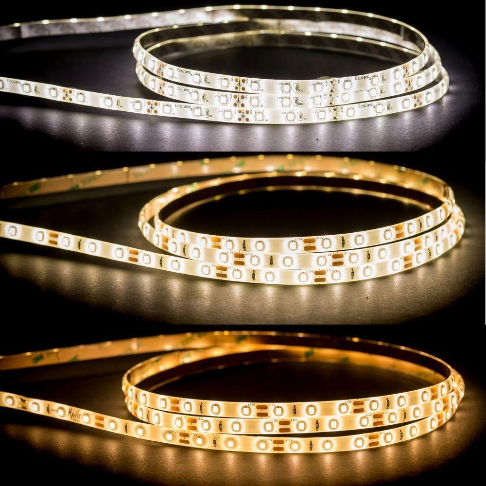 Havit VIPER-4.8-10M-KIT - 4.8W 24V 10000mm Weatherproof LED Strip Light Kit IP20-Havit Lighting-Ozlighting.com.au