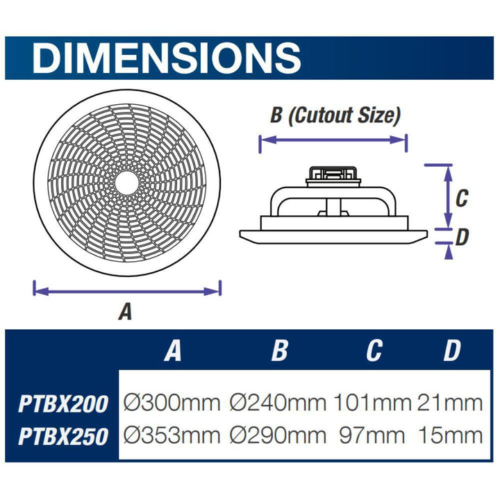 Ventair GYRO-200/250 - Round 200mm/250mm Axial Ball Bearing Exhaust Fan-Ventair-Ozlighting.com.au