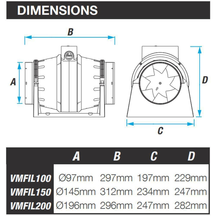 Ventair INLINE-MIXFLOW-FAN - Mixflow 100/150/200mm High Power Inline Exhaust Fan-Ventair-Ozlighting.com.au